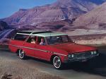 Buick Skylark Sport Wagon 1964 года